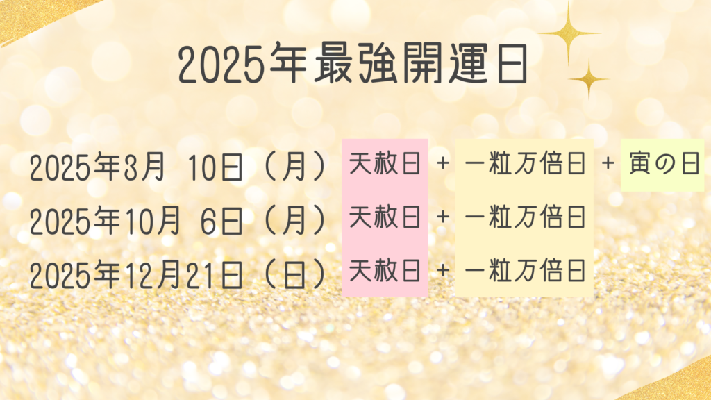 2025年の最強開運美は3月10日、10月6日、12月21日