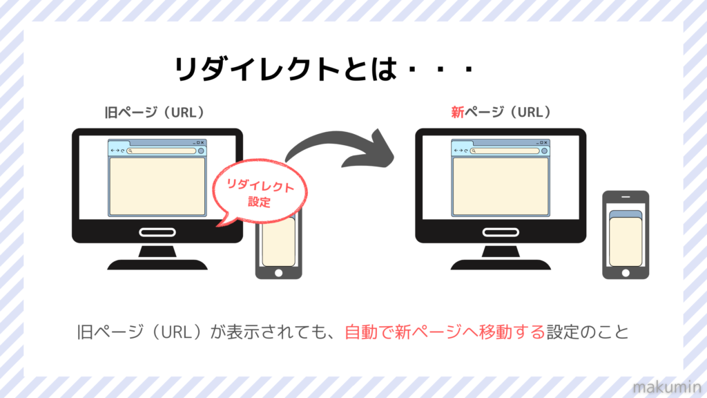 リダイレクトとは